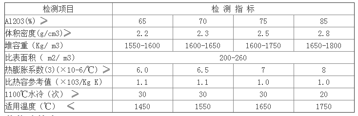 尊龙凯时·「中国」官方网站_image3169