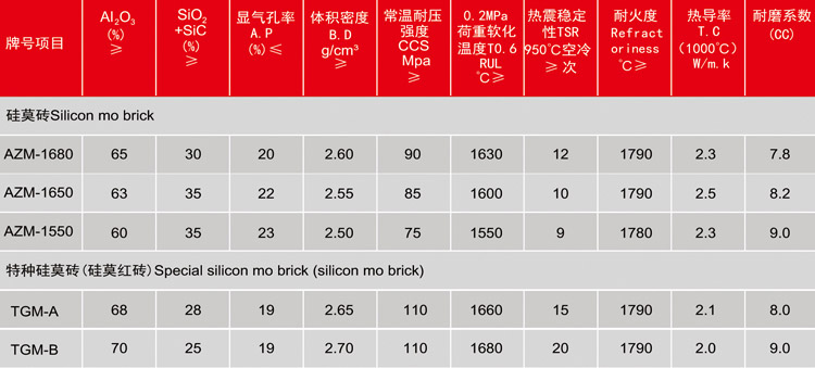 尊龙凯时·「中国」官方网站_image9413